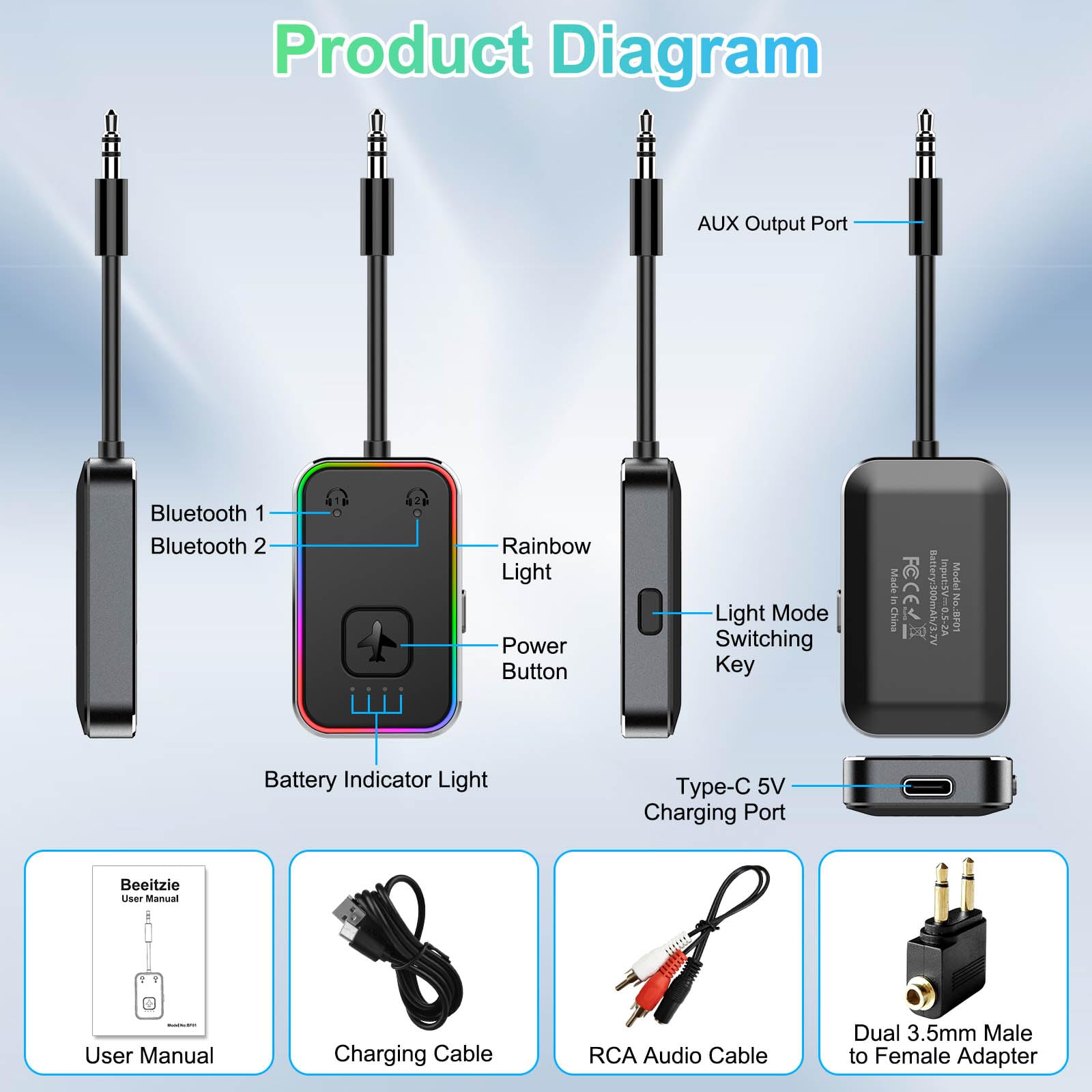 2024 Upgraded Pro Airplane Bluetooth 5.4 Transmitter For All Headphones, Aptx Ll, Supports 2 Headphones/Airpods, Wireless Audio